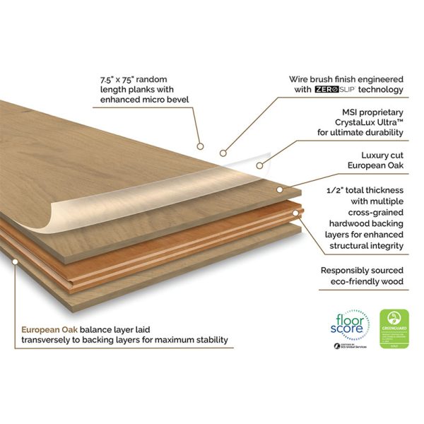 Bramlett Engineered Hardwood Flooring  