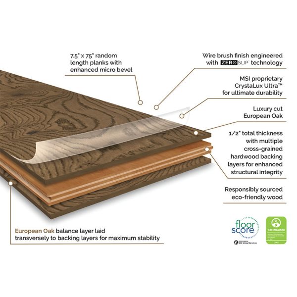 Clayborne Engineered Hardwood Flooring  
