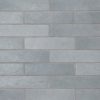 Renzo Sky Ceramic Wall Tile  