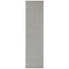 Berkeley 2' x 7' Runner Indoor Rugs Berkeley 2' x 7' Runner Indoor Rugs
